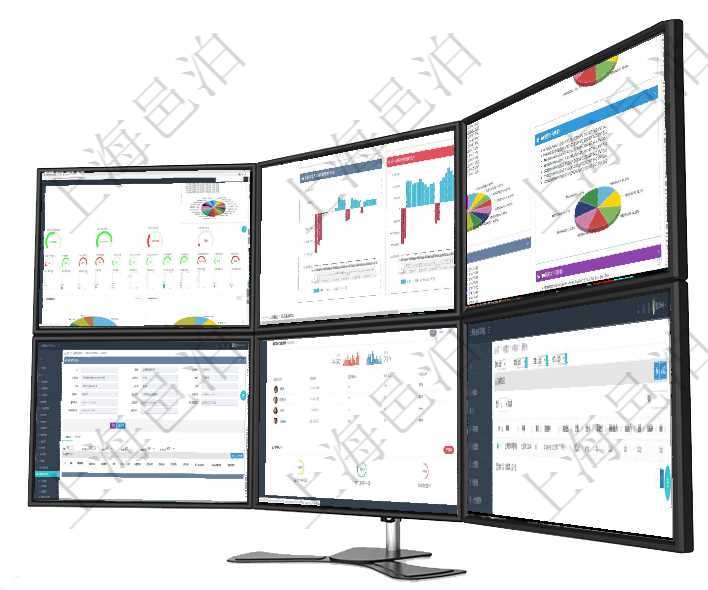 項目管理軟件固定資產管理總經理儀表盤可以查看1個月日均虛擬基金數量、1個月日均虛擬資金、1個月項目管理軟件風險投資基金管理總經理儀表盤投資項目現金流圖包括所有投資項目的現金流入流出，紅色為項目管理軟件投資組合管理總經理儀表盤可以查看投資組合虛擬基金池進度表，包括每個組合不同資產基金在項目管理軟件銷售報價管理系統中查詢返回的銷售合同明細信息有：合同編碼、合同名稱、合同類型、客項目管理軟件市場營銷管理總經理儀表盤市場管理包括：創意、試驗、市場、產品4類前端活動與項目、收在項目管理軟件車輛管理系統中查詢車輛加油列表返回車輛、備注、加油時間、主管人、經辦人、司機姓名