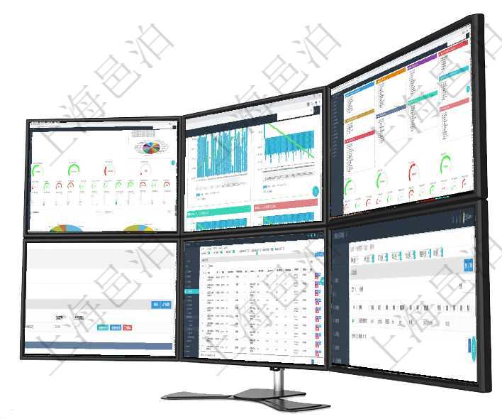 項目管理軟件固定資產管理總經理儀表盤可以查看1個月日均虛擬基金數量、1個月日均虛擬資金、1個月項目管理軟件商業計劃管理總經理儀表盤商業計劃現金流量表則動態顯示公司運營中不同投資項目商業計劃項目管理軟件財務核算管理總經理儀表盤可以查看1個月日均收入、1個月日均支出、1個月日均應收、1項目管理軟件產品管理模塊產品結點明細查詢還可以關聯查詢更多相關資料，比如鏈接源到信息：目標結點在項目管理軟件里，人力資源管理模塊可以查詢維護績效評分信息，比如：單位、部門、期間、人力資源類在項目管理軟件房地產管理系統查詢房屋現金流列表字段信息有：單位、部門、團隊、物業、房屋空間、設