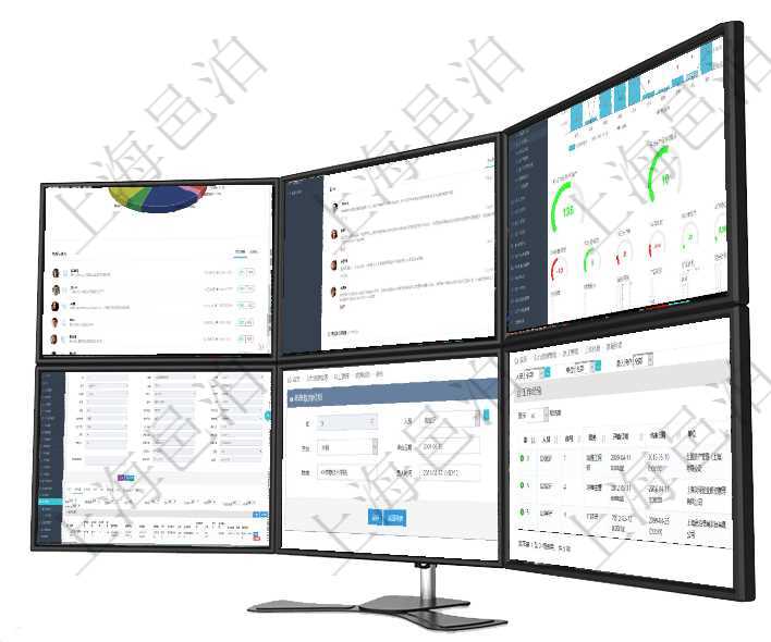 項目管理軟件投資組合管理總經理儀表盤可以查看業務溝通，比如投資業務、資金客戶，同時也可以查看風項目管理軟件期貨投資管理總經理儀表盤資金分類餅圖顯示投機、對沖、套利、現金、其它分布。資金來源項目管理軟件訂單管理總經理儀表盤可以查看本月利潤總額、本月新聯系、本月新訂單、本月新用戶。通過在項目管理軟件資產管理系統中查詢資產配置信息，不僅返回資產配置的基本信息字段，還會返回資產處置在項目管理軟件里，可通過人力資源管理修改維護教育經歷，比如：人員、序號、學歷、畢業日期、專業領通過項目管理軟件人力資源管理系統可以查詢得到員工工作經驗信息：人員、序號、職務、開始日期、結束