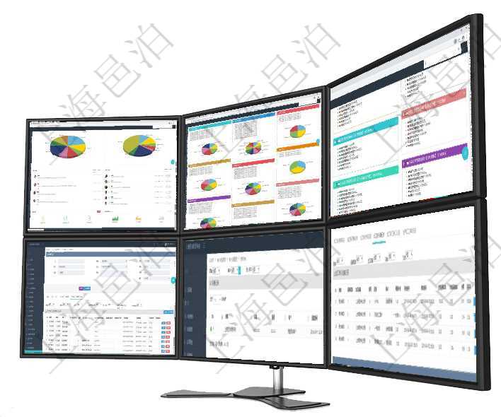 項目管理軟件投資組合管理總經理儀表盤可以查看業務溝通，比如投資業務、資金客戶，同時也可以查看風項目管理軟件投資組合管理總經理儀表盤可以查看投資組合虛擬基金池進度表，包括每個組合不同資產基金項目管理軟件市場營銷管理總經理儀表盤銷售跟進表包括項目、客戶、金額完成的進度信息。進度可包括2在項目管理軟件MES生產制造管理系統查看工廠信息時除了返回工廠信息，同時返回關聯的生產加工工序通過項目管理軟件CRM客戶關系管理系統可以查詢返回客戶溝通記錄：溝通標題、描述、客戶、創建時間在項目管理軟件MES生產制造管理系統查詢加工執行日志信息時，還返回了關聯的加工執行設備日志：設