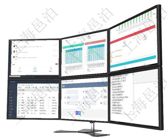 項目管理軟件投資組合管理總經理儀表盤可以查看業務溝通，比如投資業務、資金客戶，同時也可以查看風項目管理軟件商業計劃管理總經理儀表盤商業計劃現金流量表則動態顯示公司運營中不同投資項目商業計劃項目管理軟件現貨管理總經理儀表盤統計顯示本月采購金額、銷售金額、新簽合同、期貨對沖。業務運營摘在項目管理軟件MES生產制造管理系統中查詢生產加工工序列表返回單位、部門、工廠、生產計劃、序號在項目管理軟件MES生產制造管理系統查詢加工明細信息時，還返回了關聯的加工執行租用日志：租用配在項目管理軟件MES生產制造管理系統修改設備類型的時候可以修改編輯的字段信息有：父類型、序號、