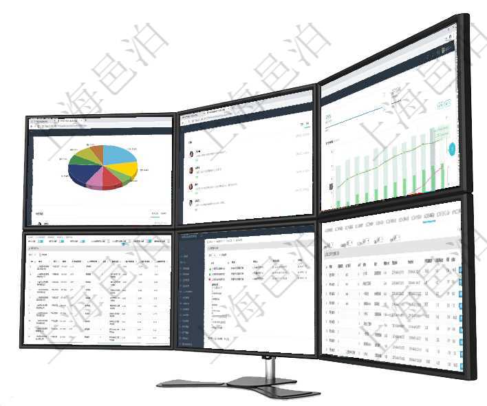 項目管理軟件投資組合管理總經理儀表盤可以查看業務溝通，比如投資業務、資金客戶，同時也可以查看風項目管理軟件市場營銷管理總經理儀表盤市場管理包括：創意、試驗、市場、產品4類前端活動與項目、收項目管理軟件投資組合管理總經理儀表盤統計顯示本月管理資金規模、新增標的、客戶留存率、投資增值。在項目管理軟件里，人力資源管理模塊可以查詢維護績效評分信息，比如：單位、部門、期間、人力資源類在項目管理軟件調查問卷模塊，查詢調查結果列表返回公司、調查、調查人、調查時間、IP地址、物理地在項目管理軟件MES生產制造管理系統查詢加工明細信息時，還返回了關聯的加工執行設備日志：設備配