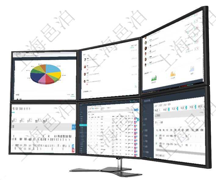 項目管理軟件投資組合管理總經理儀表盤可以查看業務溝通，比如投資業務、資金客戶，同時也可以查看風項目管理軟件人力資源管理總經理儀表盤可以查看業務討論，比如業務溝通、資金流動，同時也可以查看預項目管理軟件投資組合管理總經理儀表盤可以查看業務溝通，比如投資業務、資金客戶，同時也可以查看風項目管理軟件財務管理模塊預算維護明細查詢還可以關聯查詢更多相關資料，比如子預算：子預算名稱、預在項目管理軟件人力資源模塊，查詢員工培訓信息返回培訓計劃、項次、課程編號、課程名稱、培訓日期、在項目管理軟件工作流管理系統查詢工作流結點返回單位、部門、團隊、工作流、序號、名稱、結點類型、