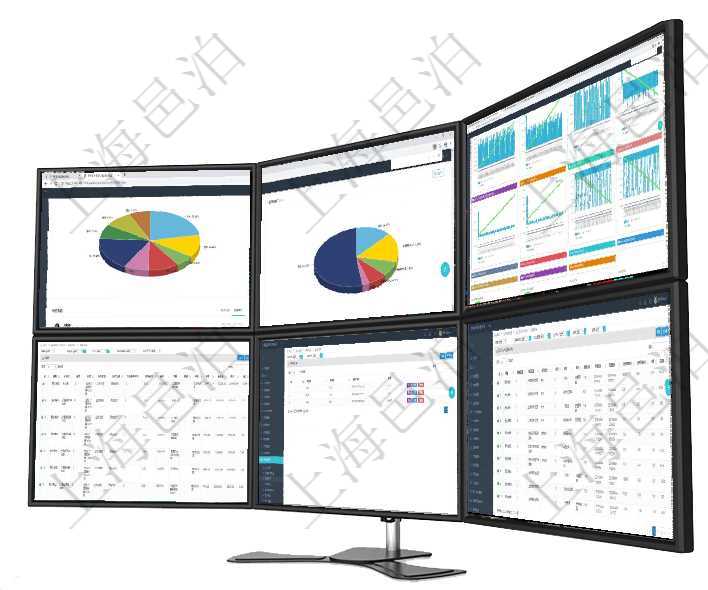 項目管理軟件投資組合管理總經理儀表盤可以查看業務溝通，比如投資業務、資金客戶，同時也可以查看風項目管理軟件人力資源管理總經理儀表盤可以查看業務討論，比如業務溝通、資金流動，同時也可以查看預項目管理軟件商業計劃管理總經理儀表盤商業計劃現金流量表則動態顯示公司運營中不同投資項目商業計劃在項目管理軟件銷售報價管理系統中，可通過功能維護來管理每個子功能特性的報價參考，查詢功能維護時在項目管理軟件會計管理系統里，貨幣單位抽象為資源單位，進一步支持以大眾商品直接計價及擴展貨幣范在項目管理軟件MES生產制造管理系統中查詢加工執行設備日志返回設備配置、加工配置、加工執行、序