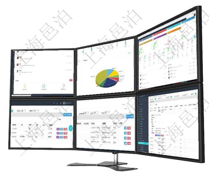 項目管理軟件投資組合管理總經理儀表盤可以查看業務溝通，比如投資業務、資金客戶，同時也可以查看風項目管理軟件固定資產管理總經理儀表盤可以查看1個月日均盈虧、1個月日均增減資、1個月日均持倉、項目管理軟件商業計劃管理總經理儀表盤可以查看1個月日均新聯系客戶、1個月老客戶綜合滿意度、1個通過項目管理軟件財務管理模塊可以維護和查詢財務預算維護列表信息，比如：預算名稱、預算代碼、預算在項目管理軟件MES生產制造管理系統中查詢生產計劃執行日志明細信息還會返回生產加工工序執行日志在項目管理軟件銷售報價管理系統中查詢報價項目維護信息后返回報價項目明細：訂單、報價方法、定價方