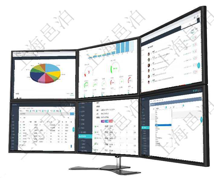 項目管理軟件投資組合管理總經理儀表盤可以查看業務溝通,比如投資業務、資金客戶,同時也可以查看風項目管理軟件訂單管理總經理儀表盤可以查看本月利潤總額、本月新聯系、本月新訂單、本月新用戶。通過項目管理軟件證券投資基金管理總經理儀表盤可以查看業務溝通,比如投資點評、客戶資金,同時也可以查在項目管理軟件MES生產制造管理系統中查詢加工執行產品日志返回產品配置、加工配置、加工執行、序在項目管理軟件銷售報價管理系統中查詢報價項目維護信息后返回報價項目明細:訂單、報價方法、定價方在項目管理軟件人力資源管理模塊,創建培訓人員時選擇具體的培訓項目及人員。