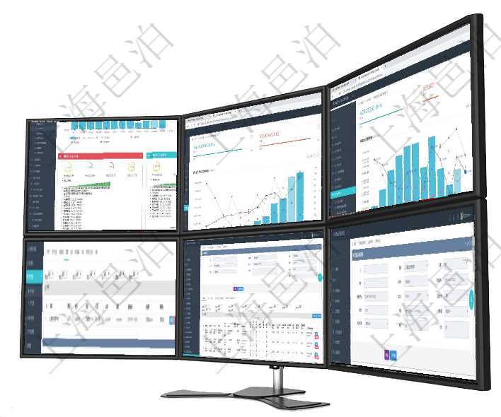 項目管理軟件證券投資基金管理總經理儀表盤統計顯示本月管理資金規模、新增客戶、客戶留存率、投資增項目管理軟件人力資源管理總經理儀表盤統計顯示本月生產、創值、成本、發展。直接人力運營摘要圖按照項目管理軟件風險投資基金管理總經理儀表盤統計顯示本月投資、變現、收入、支出。基金運營摘要圖按照在項目管理軟件資產管理系統中查詢資產配置信息，不僅返回資產配置的基本信息字段，還會返回庫存信息在項目管理軟件MES生產制造管理系統查看工廠信息時除了返回工廠信息，同時返回關聯的設備明細列表在項目管理軟件倉儲物流管理模塊查詢運輸明細后返回運單、序號、運單號、開始時間、結束時間、運送人