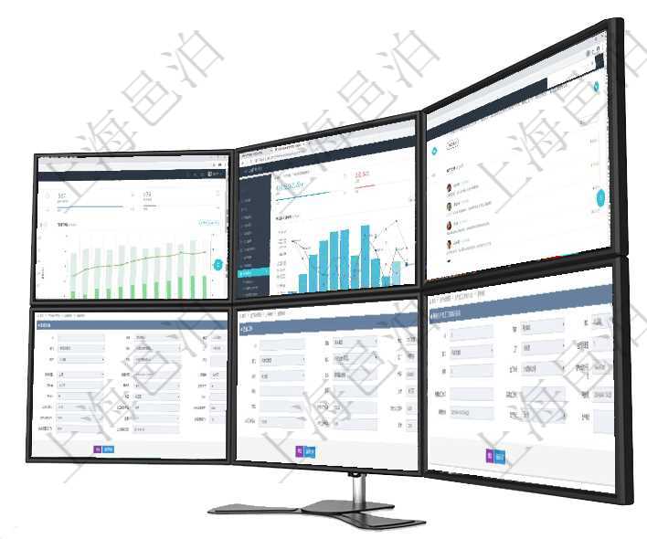 項目管理軟件證券投資基金管理總經理儀表盤統計顯示本月管理資金規模、新增客戶、客戶留存率、投資增項目管理軟件風險投資基金管理總經理儀表盤統計顯示本月投資、變現、收入、支出。基金運營摘要圖按照項目管理軟件期貨投資管理總經理儀表盤可以查看銷售經理業績、客戶支持情況、訂單簽約統計、機房運營在項目管理軟件MES生產制造管理系統查看設備維護信息時返回設備信息：單位、部門、團隊、工廠、資在項目管理軟件MES生產制造管理系統查詢工種明細信息的時候，還會返回關聯的加工工種維護信息：加在項目管理軟件MES生產制造管理系統中查詢生產加工工序執行日志明細頁面返回：單位、部門、工廠、