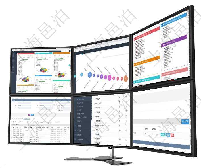 項目管理軟件證券投資基金管理總經理儀表盤可以查看基金進度表，包括每個基金持倉比率、年化收益、最項目管理軟件商業計劃管理總經理儀表盤商業計劃時間線可以動態顯示公司發展歷史上的關鍵事件。現金流項目管理軟件市場營銷管理總經理儀表盤銷售跟進表包括項目、客戶、金額完成的進度信息。進度可包括2在項目管理軟件MES生產制造管理系統查看工廠信息時除了返回工廠信息，同時返回關聯的生產加工工序可通過勾選設置用戶組中用戶訪問系統功能模塊的權限，比如每個頁面的功能使用、列表查詢、明細查看、新建、項目管理軟件產品管理模塊產品結點明細查詢還可以關聯查詢更多相關資料，比如鏈接源到信息：目標結點