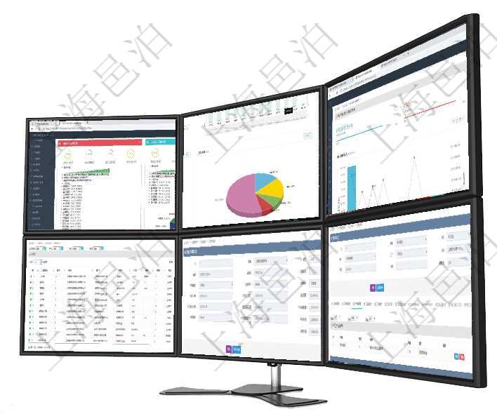 項目管理軟件證券投資基金管理總經理儀表盤可以查看基金進度表，包括每個基金持倉比率、年化收益、最項目管理軟件期貨投資管理總經理儀表盤統計顯示本月管理收入、管理支出、投資盈虧、組合盈虧。賬戶資項目管理軟件商業計劃管理總經理儀表盤可以查看本月利潤總額完成進度、新客戶聯系更新、新訂單增長、項目管理軟件查詢崗位列表返回的信息有：上級崗位、序號、單位、部門、名稱、代碼、描述、級別及地點在項目管理軟件車輛管理系統查詢車輛信息還會返回關聯的車輛保養信息：名稱、描述、供應商、價格、保在項目管理軟件MES生產制造管理系統查詢加工明細信息時，還返回了關聯的加工產品配置：序號、物資