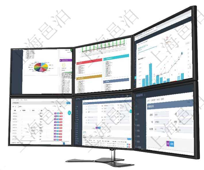 項目管理軟件證券投資基金管理總經理儀表盤可以查看基金進度表,包括每個基金持倉比率、年化收益、最項目管理軟件人力資源管理總經理儀表盤統計顯示本月生產、創值、成本、發展。直接人力運營摘要圖按照項目管理軟件投資組合管理總經理儀表盤統計顯示本月管理資金規模、新增標的、客戶留存率、投資增值。項目管理軟件節假日管理查詢返回節假日詳細信息,比如:休息日、是否調換工作日、工作日、節假日名稱在項目管理軟件倉儲物流管理系統中查詢庫柜容器明細信息的時候除了返回庫柜容器基本字段信息,還會返在項目管理軟件倉儲物流管理系統查詢物品變更流水返回的列表明細字段信息有:變更批號、序號、物品、