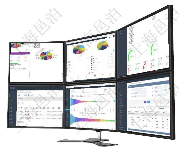項目管理軟件證券投資基金管理總經理儀表盤可以查看基金進度表，包括每個基金持倉比率、年化收益、最項目管理軟件投資組合管理總經理儀表盤可以查看業務溝通，比如投資業務、資金客戶，同時也可以查看風項目管理軟件財務核算管理總經理儀表盤可以查看1個月日均收入、1個月日均支出、1個月日均應收、1在項目管理軟件MES生產制造管理系統中查詢生產計劃執行日志列表返回計劃配置、周期天數、總成本、項目管理軟件市場營銷管理總經理儀表盤可以查看本月收入、市場投資、產品投資、項目投資。市場研發漏在項目管理軟件MES生產制造管理系統查詢加工明細信息時，還返回了關聯的加工執行原料日志：原料配