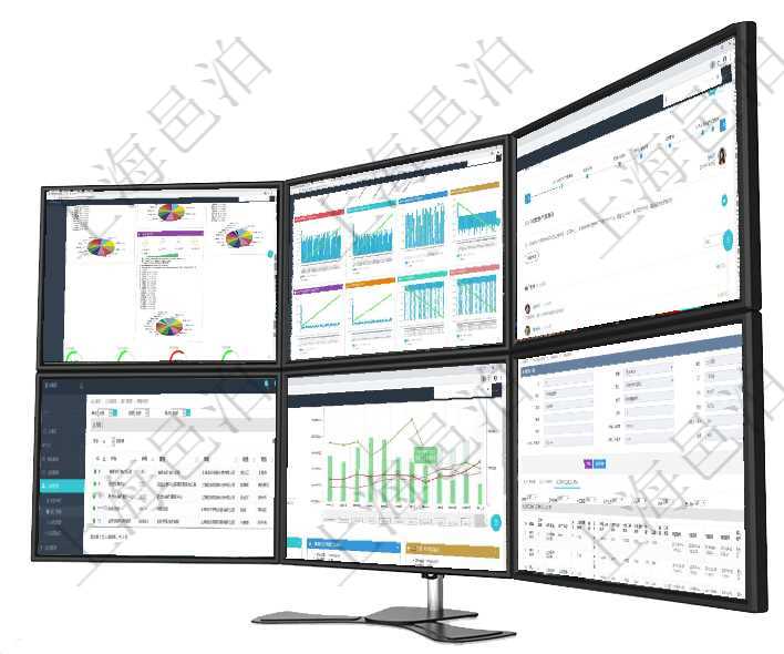 項目管理軟件證券投資基金管理總經理儀表盤可以查看基金進度表,包括每個基金持倉比率、年化收益、最項目管理軟件商業計劃管理總經理儀表盤商業計劃現金流量表則動態顯示公司運營中不同投資項目商業計劃項目管理軟件人力資源管理總經理儀表盤可以查看公司發展里程碑、公司事件時間線、銷售經理業績統計、項目管理軟件查詢公司部門列表返回的部門信息包括:名稱、代碼、描述、單位、經理、地點、地址等。項目管理軟件風險投資基金管理總經理儀表盤可以查看基金募資進度表,包括基金資金期限及募資進度。同在項目管理軟件MES生產制造管理系統查詢工種明細信息的時候,還會返回關聯的加工執行工種工人日志