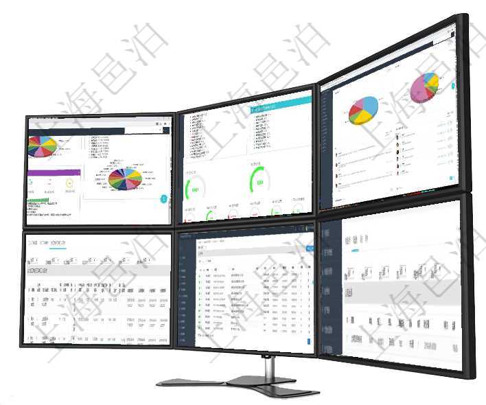 項目管理軟件證券投資基金管理總經理儀表盤可以查看基金進度表，包括每個基金持倉比率、年化收益、最項目管理軟件人力資源管理總經理儀表盤可以查看人力項目進度表，包括每個公司不同部門部門年度目標進項目管理軟件期貨投資管理總經理儀表盤資金分類餅圖顯示投機、對沖、套利、現金、其它分布。資金來源在項目管理軟件MES生產制造管理系統查詢工種明細信息的時候，還會返回關聯的加工執行工種工人日志通過項目管理軟件銷售報價管理系統可以查詢維護報價產品信息：產品編號、產品名稱、產品描述、產品種在項目管理軟件房地產管理系統中查詢房地產明細信息除了返回房地產基本配置等信息外還會返回房地產資