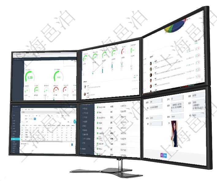 項目管理軟件固定資產管理總經理儀表盤可以查看1個月日均盈虧、1個月日均增減資、1個月日均持倉、項目管理軟件倉庫管理總經理儀表盤可以查看1個月日均入庫、1個月日均出庫、1個月日均庫存、1個月項目管理軟件財務核算管理總經理儀表盤可以查看業務溝通信息，比如預算報銷、收付發票，同時也可以查項目管理軟件訂單管理系統訂單統計功能按照選定日期范圍統計每天出庫數量、待出庫庫存、可售物品數量用戶管理查詢可以查到項目管理軟件中的用戶信息列表，包括：用戶登錄代碼、名稱、手機、電話、郵箱、項目管理軟件人力資源管理模塊員工基本信息資料明細查詢還可以關聯查詢更多相關資料，比如參加過的外