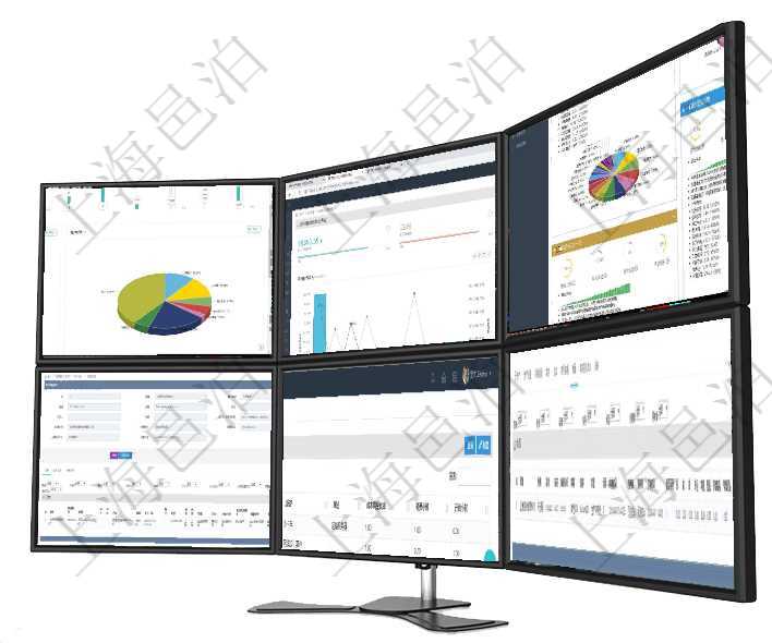 項目管理軟件固定資產管理總經理儀表盤可以查看1個月日均盈虧、1個月日均增減資、1個月日均持倉、項目管理軟件商業計劃管理總經理儀表盤可以查看本月利潤總額完成進度、新客戶聯系更新、新訂單增長、項目管理軟件證券投資基金管理總經理儀表盤可以查看基金進度表，包括每個基金持倉比率、年化收益、最在項目管理軟件銷售報價管理系統中，查詢客戶時返回客戶名稱、電話、郵箱、地址、聯系人、微信、統一在項目管理軟件MES生產制造管理系統查詢加工設備維護列表時返回：加工配置、序號、設備、描述、成在項目管理軟件資產管理系統中查詢資產配置信息，不僅返回資產配置的基本信息字段，還會返回物品屬性