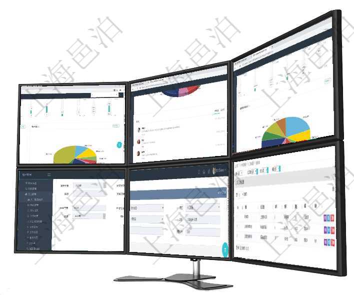 項目管理軟件證券投資基金管理總經理儀表盤可以查看業務溝通，比如投資點評、客戶資金，同時也可以查項目管理軟件固定資產管理總經理儀表盤可以查看業務討論，比如業務溝通、收付合同，同時也可以查看預項目管理軟件投資組合管理總經理儀表盤可以查看業務溝通，比如投資業務、資金客戶，同時也可以查看風項目管理軟件人力資源管理模塊員工基本信息資料明細查詢還可以關聯查詢更多相關資料，比如員工工作經在項目管理軟件MES生產制造管理系統查詢加工明細信息時，還返回了關聯的生產加工工序配置：單位、在項目管理軟件MES生產制造管理系統查詢加工原料配置列表時返回：加工配置、序號、物資、數量、容