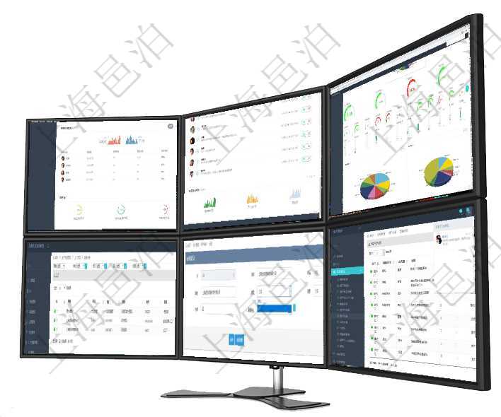 項目管理軟件證券投資基金管理總經理儀表盤可以查看業務溝通，比如投資點評、客戶資金，同時也可以查項目管理軟件投資組合管理總經理儀表盤可以查看業務溝通，比如投資業務、資金客戶，同時也可以查看風項目管理軟件固定資產管理總經理儀表盤可以查看1個月日均盈虧、1個月日均增減資、1個月日均持倉、項目管理軟件可以通過MES生產制造管理系統維護工廠列表信息，查詢工廠列表返回明細字段信息有單位項目管理軟件可以修改維護會計管理系統里的法人配置信息，包括：法人名稱、法人代碼、法人描述、法人項目管理軟件用戶也可以使用用戶間通知功能實現不同用戶之間的消息的通知，系統管理員可在用戶消息查