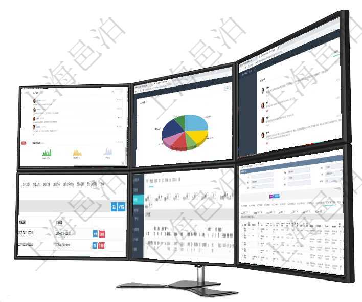 項目管理軟件證券投資基金管理總經理儀表盤可以查看業務溝通，比如投資點評、客戶資金，同時也可以查項目管理軟件人力資源管理總經理儀表盤可以查看業務討論，比如業務溝通、資金流動，同時也可以查看預項目管理軟件證券投資基金管理總經理儀表盤可以查看業務溝通，比如投資點評、客戶資金，同時也可以查項目管理軟件人力資源管理模塊員工基本信息資料明細查詢還可以關聯查詢更多相關資料，比如上崗證編號在項目管理軟件資產管理系統中查詢資產配置信息，不僅返回資產配置的基本信息字段，還會返回資產處置在項目管理軟件MES生產制造管理系統查詢加工明細信息時，還返回了關聯的加工執行工種工人日志：工