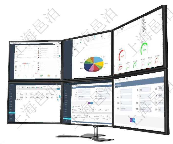 項目管理軟件證券投資基金管理總經理儀表盤可以查看業務溝通，比如投資點評、客戶資金，同時也可以查項目管理軟件固定資產管理總經理儀表盤可以查看1個月日均盈虧、1個月日均增減資、1個月日均持倉、項目管理軟件財務核算管理總經理儀表盤可以查看1個月日均收入、1個月日均支出、1個月日均應收、1在項目管理軟件內部銀行模塊查詢返回的財務歸集中心字段信息有：創建用戶、創建日期、歸集中心名稱、在項目管理軟件銷售報價管理系統中，查詢客戶時返回客戶名稱、電話、郵箱、地址、聯系人、微信、統一在項目管理軟件MES生產制造管理系統查詢加工執行日志信息時，還返回了關聯的生產加工工序執行日志