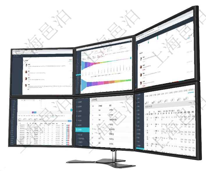 項目管理軟件證券投資基金管理總經理儀表盤可以查看業務溝通，比如投資點評、客戶資金，同時也可以查項目管理軟件市場營銷管理總經理儀表盤可以查看本月收入、市場投資、產品投資、項目投資。市場研發漏項目管理軟件倉庫管理總經理儀表盤可以查看業務處理信息，比如入庫、出庫處理，同時也可以查看倉庫預項目管理軟件人力資源管理模塊員工基本信息資料明細查詢還可以關聯查詢更多相關資料，比如績效評分：項目管理軟件會計管理模塊套賬明細查詢還可以關聯查詢更多相關資料，比如會計科目配置：科目編碼、科在項目管理軟件MES生產制造管理系統查詢加工明細信息時，還返回了關聯的加工執行工種工人日志：工