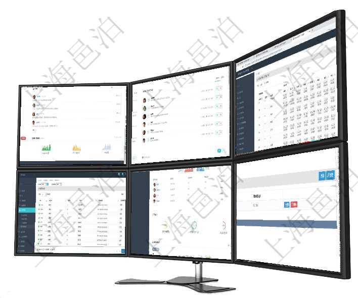 項目管理軟件證券投資基金管理總經理儀表盤可以查看業務溝通，比如投資點評、客戶資金，同時也可以查項目管理軟件訂單管理總經理儀表盤可以查看1個月日均新聯系客戶、1個月老客戶綜合滿意度、1個月日項目管理軟件商業計劃管理總經理儀表盤可以查看現金項目日程計劃，左邊常規信息包括現金項目不同層級在項目管理軟件中查詢區域地點的時候，返回的字段信息有：ID、父區域、序號、區域名稱、創建時間、項目管理軟件財務核算管理總經理儀表盤可以查看公司發展里程碑、公司事件時間線、銷售經理業績統計、項目管理軟件采購管理模塊庫存變化流水明細查詢還可以關聯查詢更多相關資料，比如出庫明細：出庫單、
