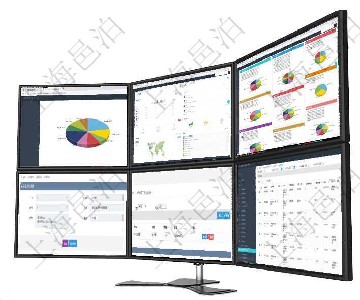 項目管理軟件證券投資基金管理總經理儀表盤可以查看業務溝通，比如投資點評、客戶資金，同時也可以查項目管理軟件固定資產管理總經理儀表盤可以查看銷售經理業績統計、客戶支持情況、訂單統計及機房運營項目管理軟件投資組合管理總經理儀表盤可以查看投資組合虛擬基金池進度表，包括每個組合不同資產基金項目管理軟件合同管理模塊合同條款明細查詢還可以關聯查詢更多相關資料，比如該合同條款的所子合同條在項目管理軟件MES生產制造管理系統查詢加工執行日志信息時，還返回了關聯的加工執行原料日志：原在項目管理軟件銷售報價管理系統中，可通過功能維護來管理每個子功能特性的報價參考，查詢功能維護時