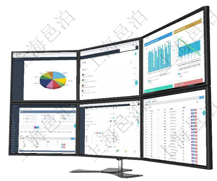 項目管理軟件證券投資基金管理總經理儀表盤可以查看業務溝通，比如投資點評、客戶資金，同時也可以查項目管理軟件商業計劃管理總經理儀表盤可以查看銷售經理績效與客戶支持情況，同時還可以查看訂單統計項目管理軟件商業計劃管理總經理儀表盤商業計劃時間線可以動態顯示公司發展歷史上的關鍵事件。現金流在項目管理軟件MES生產制造管理系統查詢加工明細信息時，還返回了關聯的加工工種維護：序號、工種項目管理軟件期貨投資管理總經理儀表盤可以查看銷售經理業績、客戶支持情況、訂單簽約統計、機房運營項目管理軟件里查詢區域地點的時候可以使用多種查詢過濾條件與方法。上部的父區域和區域類型可直接在
