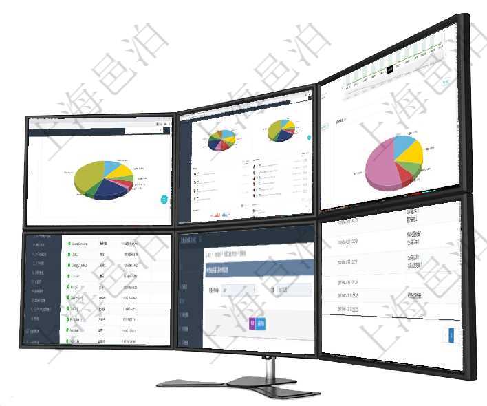 項目管理軟件證券投資基金管理總經理儀表盤可以查看業務溝通，比如投資點評、客戶資金，同時也可以查項目管理軟件證券投資基金管理總經理儀表盤可以查看業務溝通，比如投資點評、客戶資金，同時也可以查項目管理軟件期貨投資管理總經理儀表盤統計顯示本月管理收入、管理支出、投資盈虧、組合盈虧。賬戶資用戶管理查詢可以查到項目管理軟件中的用戶信息列表，包括：用戶登錄代碼、名稱、手機、電話、郵箱、查詢項目管理軟件財務管理系統預算實際使用發票信息時返回：預算使用申請、發票信息及金額。在項目管理軟件里可通過訂單管理系統查詢返回出庫流水列表信息，比如：出庫單編號、出庫日期、出庫明