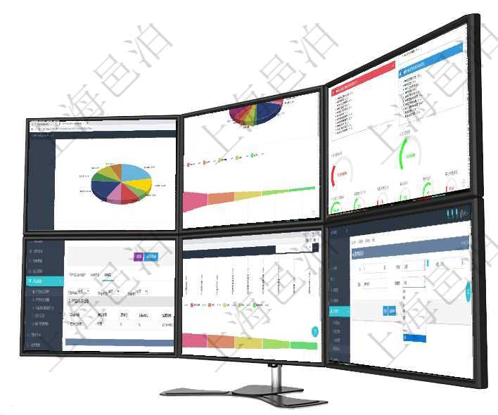 項目管理軟件證券投資基金管理總經理儀表盤可以查看業務溝通，比如投資點評、客戶資金，同時也可以查項目管理軟件風險投資基金管理總經理儀表盤投資資金來源包括國有長期股權資本、銀行長期貸款、銀行短項目管理軟件人力資源管理總經理儀表盤可以查看人力項目進度表，包括每個公司不同部門部門年度目標進項目管理軟件產品管理模塊產品結點明細查詢還可以關聯查詢更多相關資料，比如鏈接源到信息：目標結點項目管理軟件市場營銷管理總經理儀表盤銷售漏斗圖包括：(1).客戶線索;(2).意向客戶;(3)項目管理軟件中管理維護的區域地點可包括洲域、國家、省、市、鎮、鄉村、特別區域、區縣等多級與多種