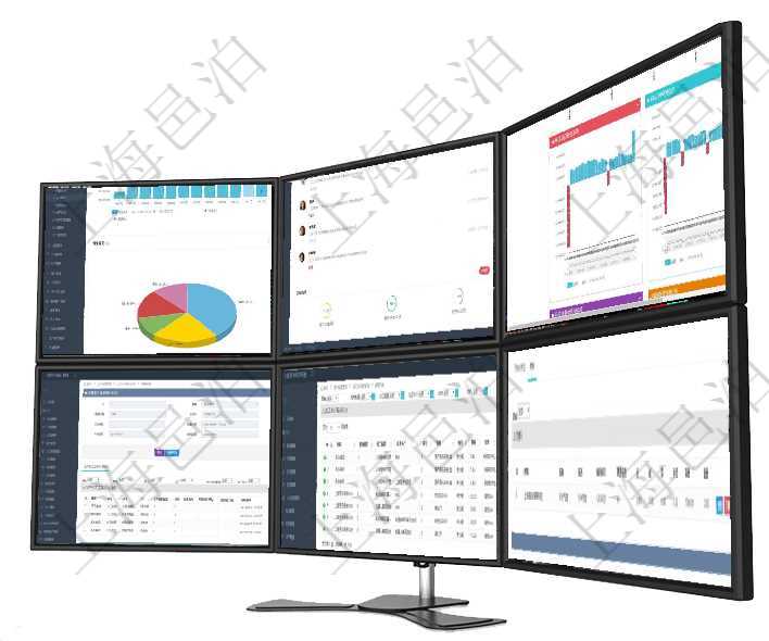 項目管理軟件期貨投資管理總經理儀表盤統計顯示本月管理收入、管理支出、投資盈虧、組合盈虧。賬戶資項目管理軟件生產制造管理總經理儀表盤可以查看業務討論，比如業務溝通、收付合同，同時也可以查看預項目管理軟件風險投資基金管理總經理儀表盤投資漏斗圖包括：項目篩選、資金募集、項目對接、盡職調查在項目管理軟件MES生產制造管理系統中查詢生產計劃執行日志明細信息還會返回生產加工工序執行日志在項目管理軟件MES生產制造管理系統中查詢加工執行租用日志返回租用配置、加工配置、加工執行、序在項目管理軟件倉儲物流管理系統中查看物料類型明細頁面時，還可以查看和物料類型關聯的物料信息：名