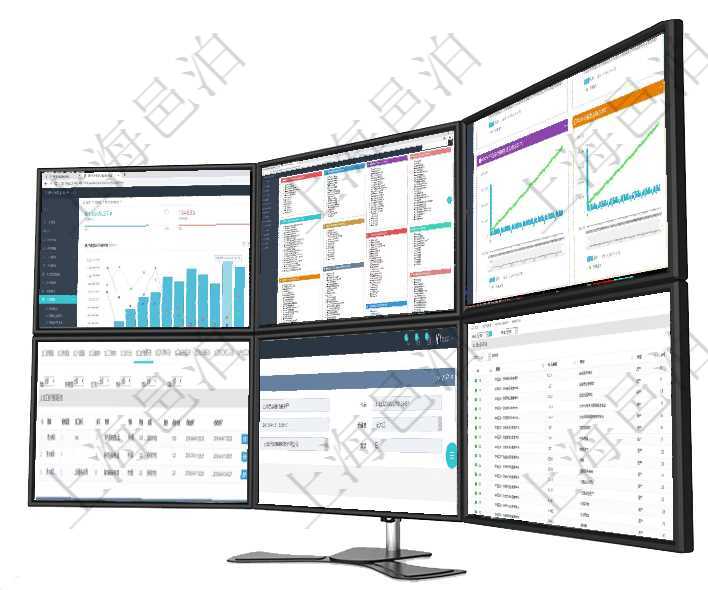 項目管理軟件期貨投資管理總經理儀表盤統計顯示本月管理收入、管理支出、投資盈虧、組合盈虧。賬戶資項目管理軟件項目管理總經理儀表盤可以查看項目進度表，包括每個項目不同任務完成的進度條。項目管理軟件商業計劃管理總經理儀表盤商業計劃現金流量表則動態顯示公司運營中不同投資項目商業計劃在項目管理軟件MES生產制造管理系統查詢加工明細信息時，還返回了關聯的加工執行租用日志：租用配項目管理軟件會計管理模塊賬戶明細查詢還可以關聯查詢更多相關資料，比如賬戶余額信息：貨幣單位、最在項目管理軟件會計管理系統里，可通過會計科目維護列表返回的信息有：套賬名稱、科目編碼、科目描述