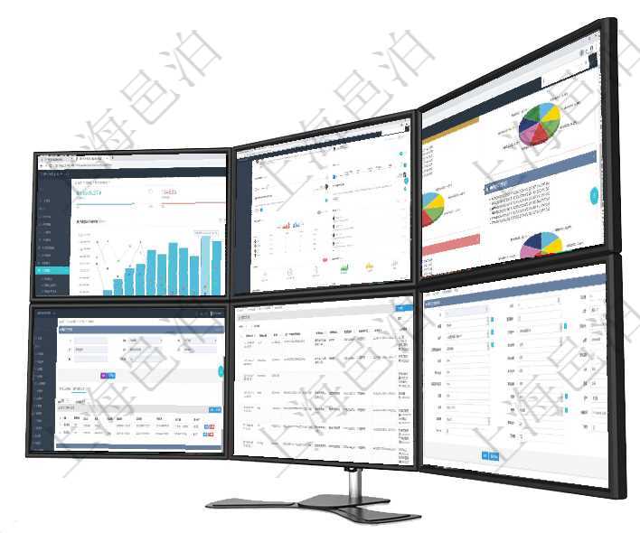 項目管理軟件期貨投資管理總經理儀表盤統計顯示本月管理收入、管理支出、投資盈虧、組合盈虧。賬戶資項目管理軟件期貨投資管理總經理儀表盤可以查看銷售經理業績、客戶支持情況、訂單簽約統計、機房運營項目管理軟件投資組合管理總經理儀表盤可以查看投資組合虛擬基金池進度表，包括每個組合不同資產基金在項目管理軟件MES生產制造管理系統中查詢生產計劃明細還會返回生產計劃執行日志明細：周期天數、在項目管理軟件里可通過訂單管理系統查詢返回客戶發票列表信息，比如：開票時間、開票內容、開票金額在項目管理軟件會計模塊修改交易明細時可以編輯修改的字段信息有：合同、日記簿、結算、是否模板、交