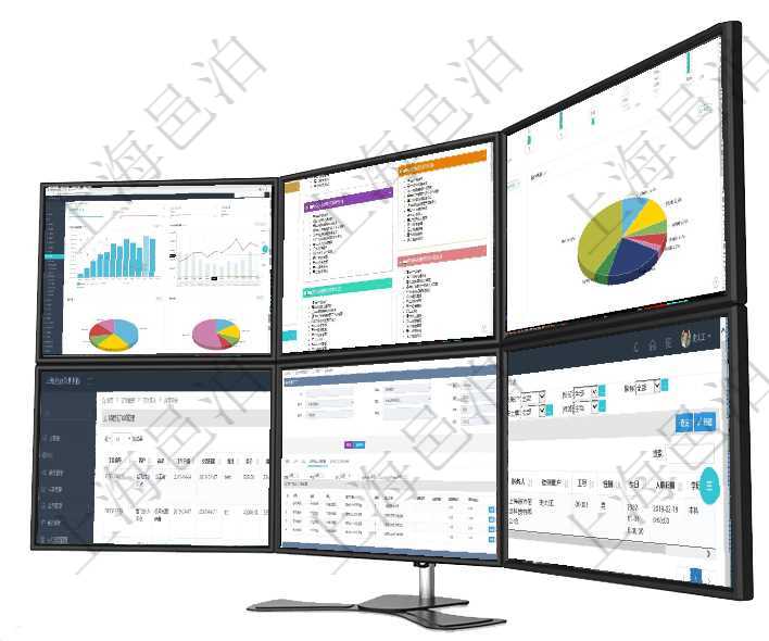 項目管理軟件期貨投資管理總經理儀表盤統計顯示本月管理收入、管理支出、投資盈虧、組合盈虧。賬戶資項目管理軟件項目管理總經理儀表盤可以查看項目任務進度表,包括每個項目不同任務完成的進度條,項目項目管理軟件固定資產管理總經理儀表盤可以查看1個月日均盈虧、1個月日均增減資、1個月日均持倉、在項目管理軟件里可通過訂單管理系統查詢返回銷售訂單列表信息,比如:訂單編號、客戶、商品、訂貨日在項目管理軟件MES生產制造管理系統查看工廠信息時除了返回工廠信息,同時返回關聯的生產加工工序可通過項目員工基本信息查詢得到員工姓名、代碼、描述、財務人、登錄賬戶、工號、性別、生日、入職日