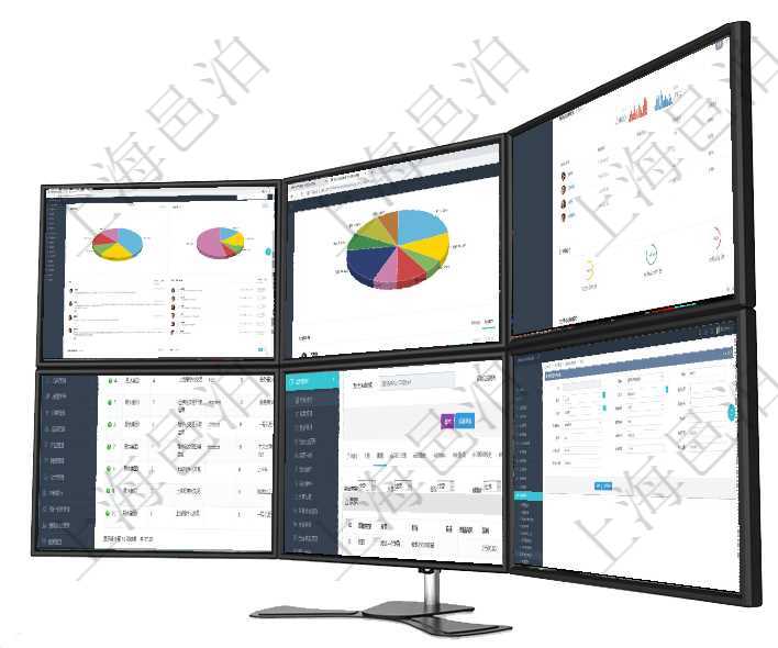 項目管理軟件期貨投資管理總經理儀表盤資金分類餅圖顯示投機、對沖、套利、現金、其它分布。資金來源項目管理軟件投資組合管理總經理儀表盤可以查看業務溝通，比如投資業務、資金客戶，同時也可以查看風項目管理軟件期貨投資管理總經理儀表盤可以查看銷售經理業績、客戶支持情況、訂單簽約統計、機房運營在項目管理軟件MES生產制造管理系統中查詢加工執行設備日志返回設備配置、加工配置、加工執行、序項目管理軟件合同管理模塊合同明細查詢還可以關聯查詢更多相關資料，比如票據信息：票據類型、關聯發通過項目管理軟件財務管理系統，可以修改費用標準信息字段數據：費用標準代碼、單位、部門、崗位級別