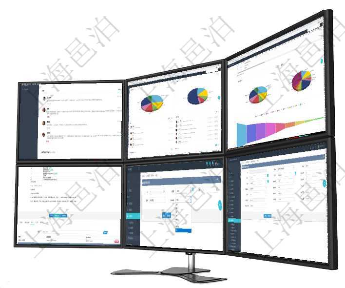 項目管理軟件期貨投資管理總經理儀表盤資金分類餅圖顯示投機、對沖、套利、現金、其它分布。資金來源項目管理軟件人力資源管理總經理儀表盤可以查看業務討論，比如業務溝通、資金流動，同時也可以查看預項目管理軟件風險投資基金管理總經理儀表盤投資資金來源包括國有長期股權資本、銀行長期貸款、銀行短項目管理軟件項目管理模塊任務維護明細查詢還可以關聯查詢更多相關資料，比如任務留言：留言消息、創項目管理軟件中管理維護的區域地點可包括洲域、國家、省、市、鎮、鄉村、特別區域、區縣等多級與多種通過項目管理軟件財務管理系統，可以修改費用標準信息字段數據：費用標準代碼、單位、部門、崗位級別