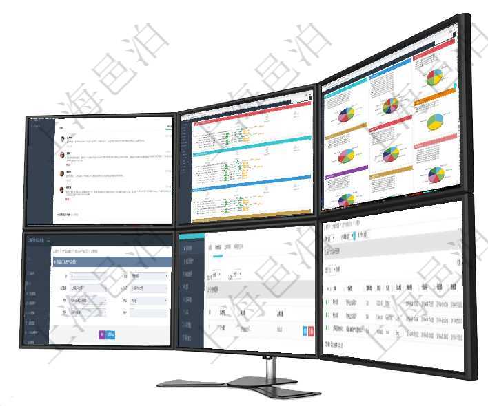 項目管理軟件期貨投資管理總經理儀表盤資金分類餅圖顯示投機、對沖、套利、現金、其它分布。資金來源項目管理軟件現貨管理總經理儀表盤可以查看現貨合同跟蹤進度表及對沖比率,包括每個框架合同及子合同項目管理軟件投資組合管理總經理儀表盤可以查看投資組合虛擬基金池進度表,包括每個組合不同資產基金在項目管理軟件MES生產制造管理系統中查詢加工執行產品日志返回的明細信息有:產品配置、加工配置項目管理軟件采購管理模塊原料明細查詢還可以關聯查詢更多相關資料,比如原料的所有入庫信息:流水號在項目管理軟件MES生產制造管理系統中查詢生產計劃執行日志列表返回計劃配置、周期天數、總成本、