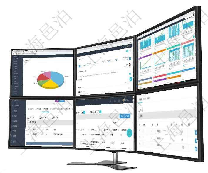 項目管理軟件期貨投資管理總經理儀表盤資金分類餅圖顯示投機、對沖、套利、現金、其它分布。資金來源項目管理軟件訂單管理總經理儀表盤可以查看公司發展里程碑與公司關鍵事件時間線。銷售經理統計表列出項目管理軟件商業計劃管理總經理儀表盤商業計劃現金流量表則動態顯示公司運營中不同投資項目商業計劃在項目管理軟件MES生產制造管理系統查詢加工明細信息時，還返回了關聯的加工產品配置：序號、物資在項目管理軟件中，人力資源績效最多可分為3級分類管理，通過績效項目查詢頁面，用戶可以查到具體績項目管理軟件合同管理模塊合同條款明細查詢還可以關聯查詢更多相關資料，比如該合同條款的所子合同條
