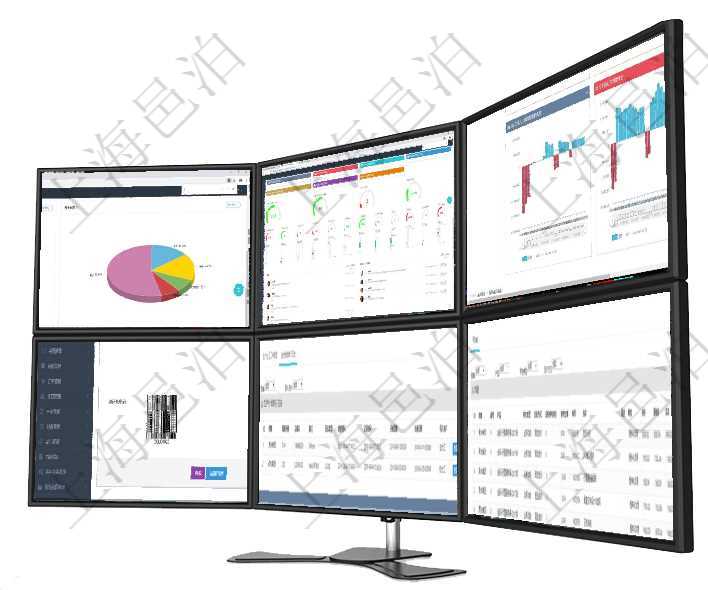 項目管理軟件期貨投資管理總經理儀表盤資金分類餅圖顯示投機、對沖、套利、現金、其它分布。資金來源項目管理軟件商業計劃管理總經理儀表盤可以查看1個月日均新聯系客戶、1個月老客戶綜合滿意度、1個項目管理軟件風險投資基金管理總經理儀表盤投資項目現金流圖包括所有投資項目的現金流入流出，紅色為在項目管理系統倉儲物流管理系統可以使用多種圖碼與編碼解碼方式管理物品、倉庫、物流跟蹤等數據，查在項目管理軟件MES生產制造管理系統中查詢生產計劃明細還會返回生產計劃執行日志明細：周期天數、在項目管理軟件銷售報價管理系統查詢返回的功能報價配置信息，還包括它的子功能特性報價配置數據：序