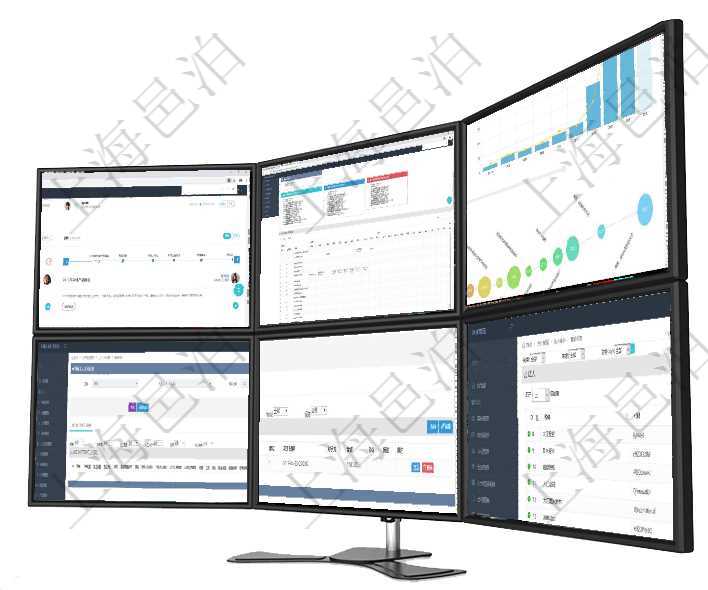 項目管理軟件期貨投資管理總經理儀表盤可以查看銷售經理業績、客戶支持情況、訂單簽約統計、機房運營項目管理軟件風險投資基金管理總經理儀表盤可以查看項目投資運營日程圖。圖表左邊包括投資項目與子項項目管理軟件商業計劃管理總經理儀表盤可以查看本月利潤總額完成進度、新客戶聯系更新、新訂單增長、在項目管理軟件MES生產制造管理系統查詢工人工種設置信息的時候，還會返回關聯的加工執行工種工人在項目管理軟件房地產管理系統查詢房屋空間明細除了返回基本配置信息外，還會返回關聯的現金流信息：在項目管理軟件會計管理模塊，查詢法人維護列表時返回的明細信息字段包括：法人名稱、法人代碼、法人