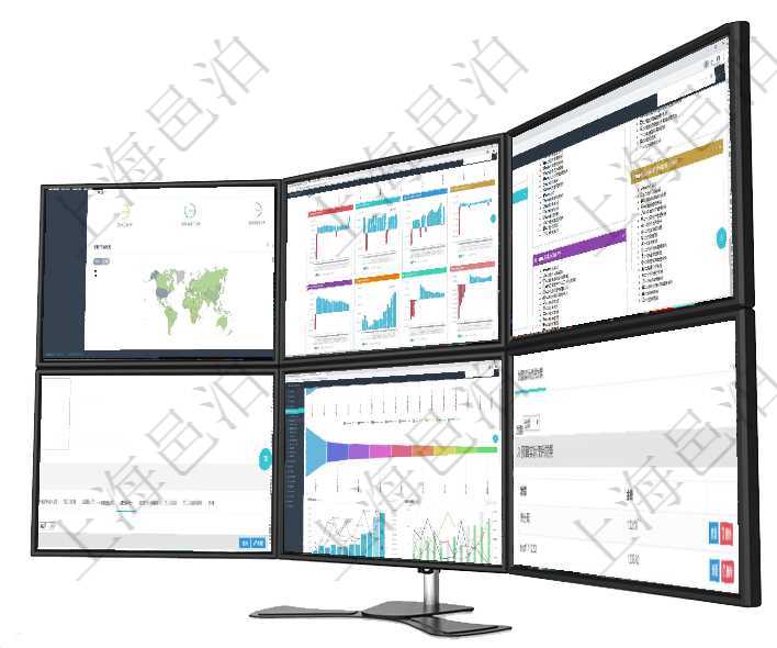 項目管理軟件期貨投資管理總經理儀表盤可以查看銷售經理業績、客戶支持情況、訂單簽約統計、機房運營項目管理軟件風險投資基金管理總經理儀表盤投資項目現金流圖包括所有投資項目的現金流入流出,紅色為項目管理軟件項目管理總經理儀表盤可以查看項目任務進度表,包括每個項目不同任務完成的進度條,項目項目管理軟件人力資源管理模塊員工基本信息資料明細查詢還可以關聯查詢更多相關資料,比如績效評分:項目管理軟件市場營銷管理總經理儀表盤銷售漏斗圖包括:(1).客戶線索;(2).意向客戶;(3)通過項目管理軟件財務管理模塊可以維護和查詢預算申請使用明細信息,比如:預算、序號、貨幣單位、申