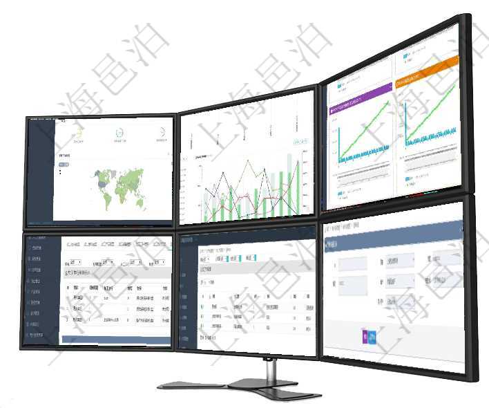 項目管理軟件期貨投資管理總經理儀表盤可以查看銷售經理業績、客戶支持情況、訂單簽約統計、機房運營項目管理軟件市場營銷管理總經理儀表盤銷售漏斗圖包括：(1).客戶線索;(2).意向客戶;(3)項目管理軟件商業計劃管理總經理儀表盤商業計劃現金流量表則動態顯示公司運營中不同投資項目商業計劃在項目管理軟件MES生產制造管理系統查詢加工明細信息時，還返回了關聯的加工執行租用日志：租用配在項目管理軟件MES生產制造管理系統查詢加工產品配置列表時返回：加工配置、序號、物資、數量、容在項目管理軟件CRM客戶關系管理系統中查詢客戶溝通記錄后返回的信息有：溝通標題、描述、客戶、創