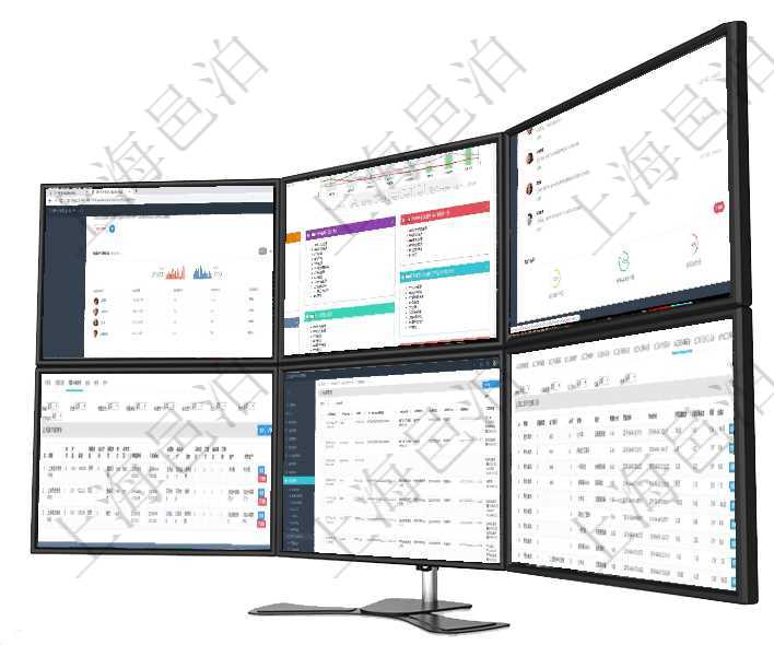 項目管理軟件期貨投資管理總經理儀表盤可以查看銷售經理業績、客戶支持情況、訂單簽約統計、機房運營項目管理軟件財務核算管理總經理儀表盤財務核算圖按照水平時間軸顯示月度預算、收入、支出、開票、收項目管理軟件投資組合管理總經理儀表盤可以查看業務溝通，比如投資業務、資金客戶，同時也可以查看風項目管理軟件財務管理模塊預算維護明細查詢還可以關聯查詢更多相關資料，比如預算申請使用：序號、貨在項目管理軟件里可通過訂單管理系統查詢返回客戶發票列表信息，比如：開票時間、開票內容、開票金額在項目管理軟件MES生產制造管理系統查詢加工明細信息時，還返回了關聯的加工執行設備日志：設備配