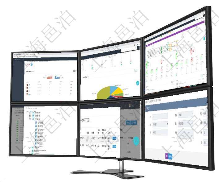 項目管理軟件期貨投資管理總經理儀表盤可以查看銷售經理業績、客戶支持情況、訂單簽約統計、機房運營項目管理軟件投資組合管理總經理儀表盤可以查看業務溝通,比如投資業務、資金客戶,同時也可以查看風項目管理軟件現貨管理總經理儀表盤可以查看1個月日均采購、1個月日均銷售、1個月日均貨運、1個月在項目管理軟件里,可以使用樹形結構查看和選擇區域,根據需要點擊展開可以快速檢索找到需要的區域。在項目管理系統里,可以通過單位列表查詢選擇單位,支持多種查詢過濾條件,比如:顧客、地點、財務中在項目管理軟件MES生產制造管理系統查看工廠信息時除了返回工廠信息,同時返回關聯的生產加工工序