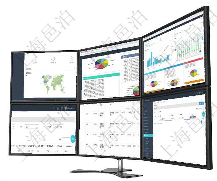 項目管理軟件期貨投資管理總經理儀表盤可以查看銷售經理業績、客戶支持情況、訂單簽約統計、機房運營項目管理軟件投資組合管理總經理儀表盤可以查看投資組合虛擬基金池進度表,包括每個組合不同資產基金項目管理軟件投資組合管理總經理儀表盤統計顯示本月管理資金規模、新增標的、客戶留存率、投資增值。項目管理軟件訂單管理系統訂單統計功能按照選定日期范圍統計每天出庫數量、待出庫庫存、可售物品數量在項目管理軟件銷售報價管理系統中,可通過功能維護來管理每個子功能特性的報價參考,查詢功能維護時在項目管理軟件里可通過采購管理系統查詢返回入庫明細信息,比如:入庫編號、入庫日期。