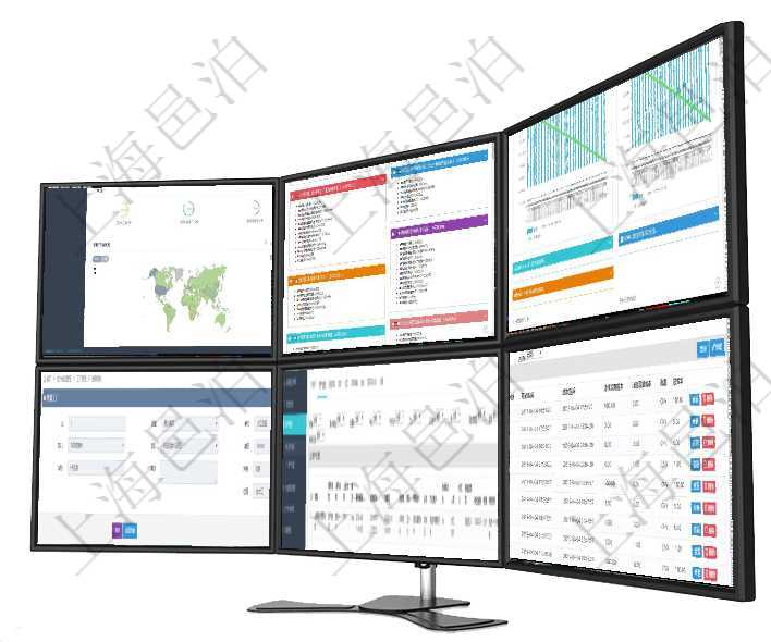 項目管理軟件期貨投資管理總經理儀表盤可以查看銷售經理業績、客戶支持情況、訂單簽約統計、機房運營項目管理軟件市場營銷管理總經理儀表盤銷售跟進表包括項目、客戶、金額完成的進度信息。進度可包括2項目管理軟件商業計劃管理總經理儀表盤商業計劃現金流量表則動態顯示公司運營中不同投資項目商業計劃在項目管理軟件MES生產制造管理系統查看工廠信息時除了返回工廠信息，同時返回關聯的生產加工工序在項目管理軟件資產管理系統中查詢資產配置信息，不僅返回資產配置的基本信息字段，還會返回資產處置在項目管理軟件MES生產制造管理系統查詢加工明細信息時，還返回了關聯的加工執行設備日志：設備配