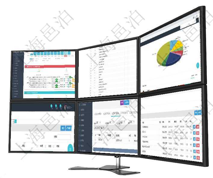 項目管理軟件現貨管理總經理儀表盤統計顯示本月采購金額、銷售金額、新簽合同、期貨對沖。業務運營摘項目管理軟件風險投資基金管理總經理儀表盤可以查看項目投資運營日程圖。圖表左邊包括投資項目與子項項目管理軟件投資組合管理總經理儀表盤可以查看業務溝通，比如投資業務、資金客戶，同時也可以查看風項目管理軟件查詢公司部門列表返回的部門信息包括：名稱、代碼、描述、單位、經理、地點、地址等。在項目管理軟件MES生產制造管理系統查詢加工執行日志信息時，還返回了關聯的加工執行產品日志：產在項目管理軟件銷售報價管理系統查詢產品時除了返回產品的基礎配置信息外，還包括產品的分解功能報價