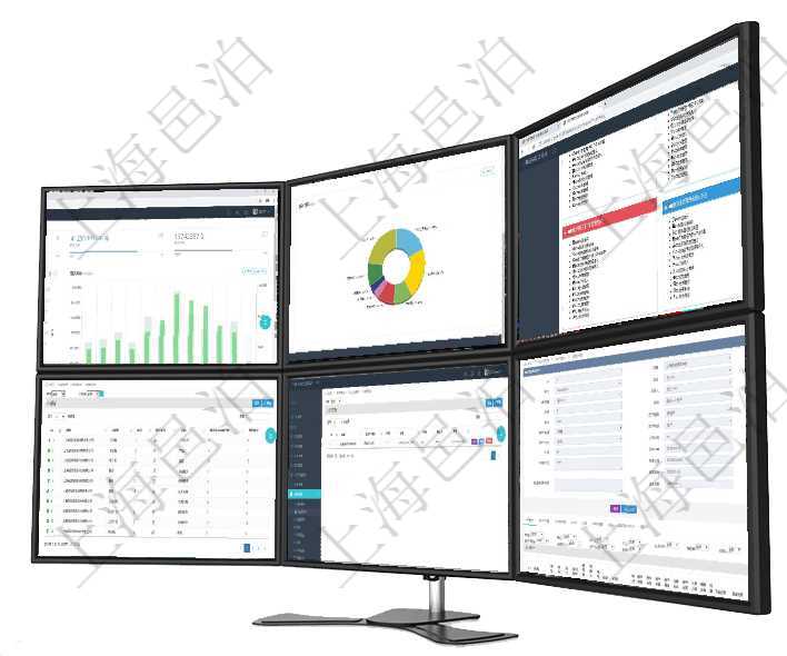 項目管理軟件現貨管理總經理儀表盤統計顯示本月采購金額、銷售金額、新簽合同、期貨對沖。業務運營摘項目管理軟件現貨管理總經理儀表盤種類比率餅圖顯示不同品種合同金額分布。客戶合同餅圖顯示不同合同項目管理軟件項目管理總經理儀表盤可以查看1個月日均掙值、1個月日均新項目、1個月日均成本、1個項目管理軟件的內容管理集成了網站內容發布模塊，可通過頻道維護內容網站頁面的不同板塊。頻道維護列在項目管理軟件里可通過采購管理系統查詢返回供應商信息，比如：供應商名稱、電話、電子郵箱、地址、在項目管理軟件資產管理系統中查詢資產配置信息，不僅返回資產配置的基本信息字段，還會返回子資產的
