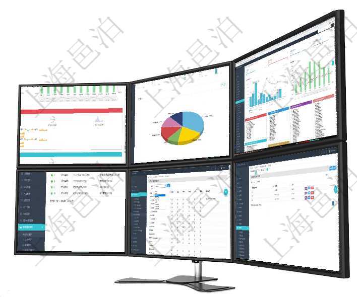 項目管理軟件現貨管理總經理儀表盤統計顯示本月采購金額、銷售金額、新簽合同、期貨對沖。業務運營摘項目管理軟件生產制造管理總經理儀表盤可以查看1個月日均工時、1個月日均產量、1個月日均創值、1項目管理軟件項目管理總經理儀表盤項目收支圖按照水平時間軸顯示月度項目掙值、新簽項目、待完成項目通過項目管理軟件銷售報價管理系統可以查詢維護報價產品信息：產品編號、產品名稱、產品描述、產品種可通過勾選設置用戶組中用戶訪問系統功能模塊的權限，比如每個頁面的功能使用、列表查詢、明細查看、新建、在項目管理軟件財務管理系統中，查詢預算實際使用發票返回預算使用申請信息、發票信息及金額。