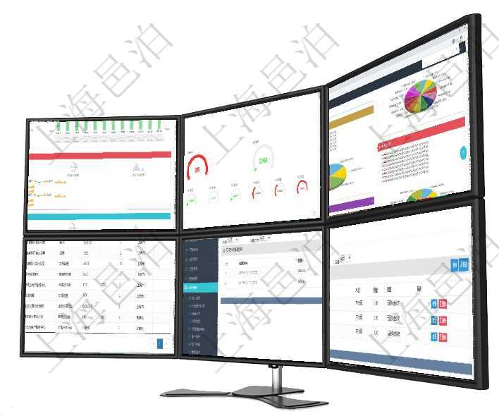 項目管理軟件現貨管理總經理儀表盤統計顯示本月采購金額、銷售金額、新簽合同、期貨對沖。業務運營摘項目管理軟件固定資產管理總經理儀表盤可以查看資產項目進度表，包括每個類別不同資產折舊進度條、產項目管理軟件投資組合管理總經理儀表盤可以查看投資組合虛擬基金池進度表，包括每個組合不同資產基金項目管理軟件查詢崗位列表返回的信息有：上級崗位、序號、單位、部門、名稱、代碼、描述、級別及地點項目管理軟件會計管理模塊交易結算明細查詢可以返回的信息字段有：我方賬戶、對手方賬戶、結算日期、在項目管理軟件MES生產制造管理系統查詢加工產品配置信息時，還返回了關聯的加工執行產品日志：加